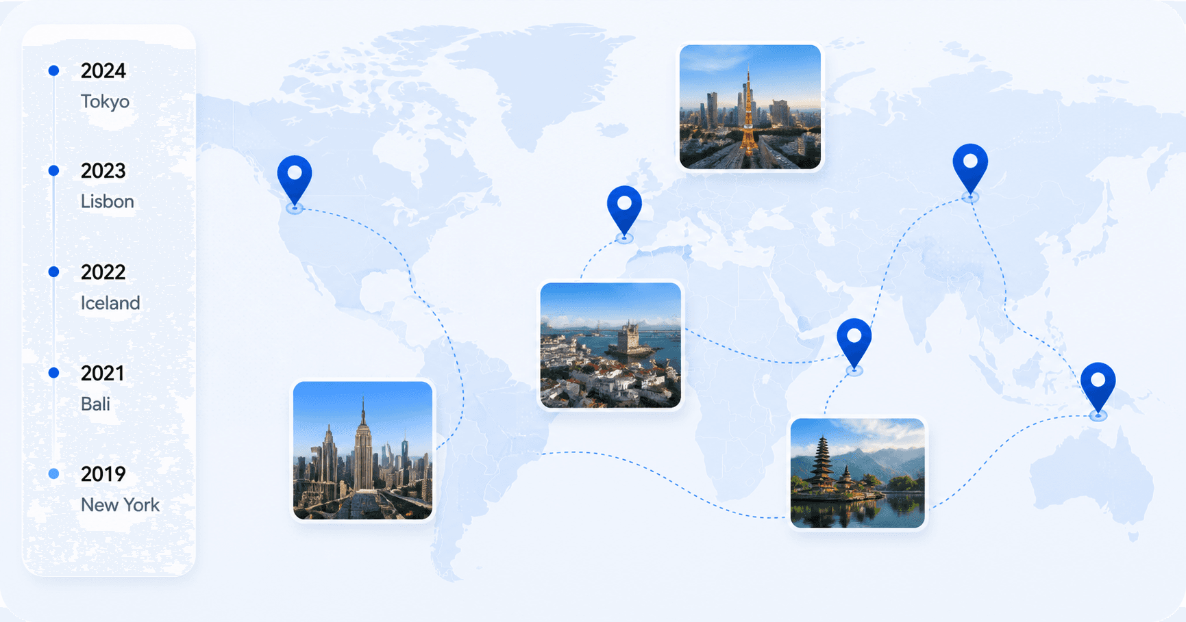 TravelMapArchive 世界旅行地图界面